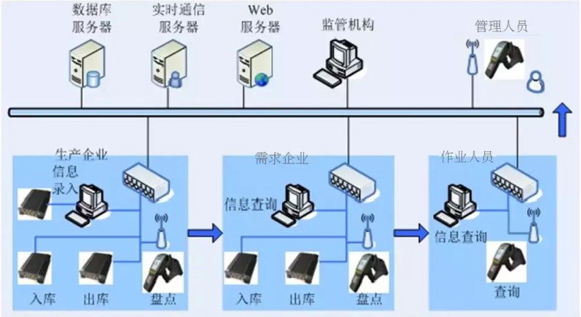 image.png image.png