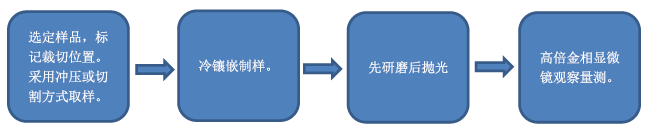 image.png image.png