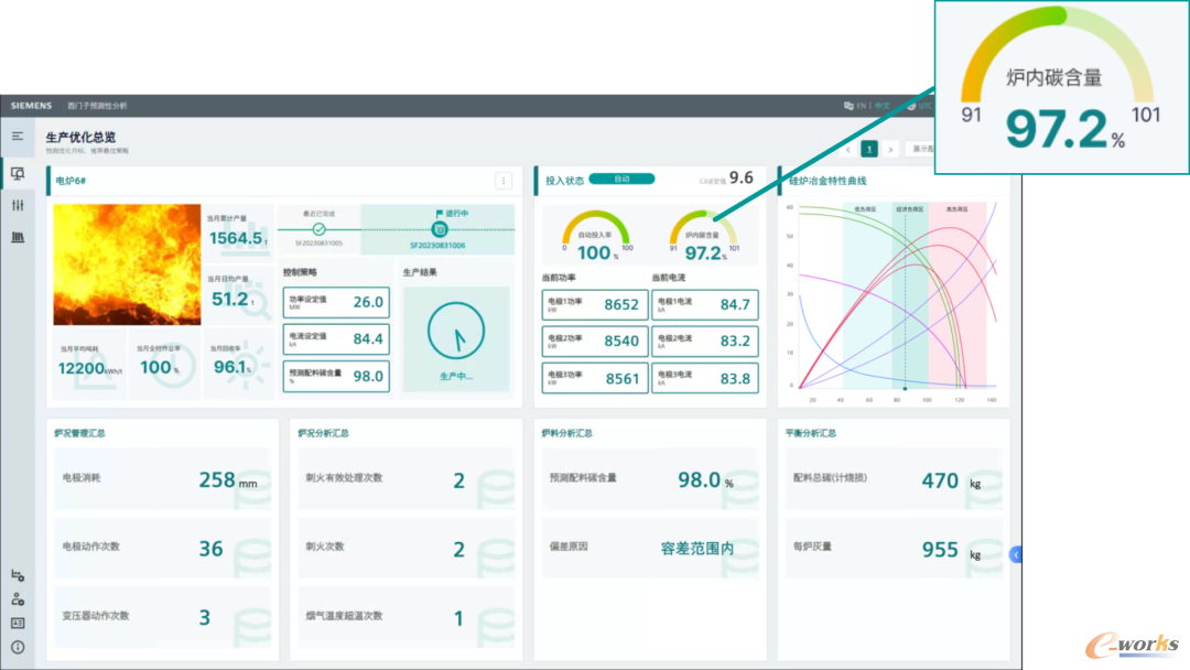 图6 图6
