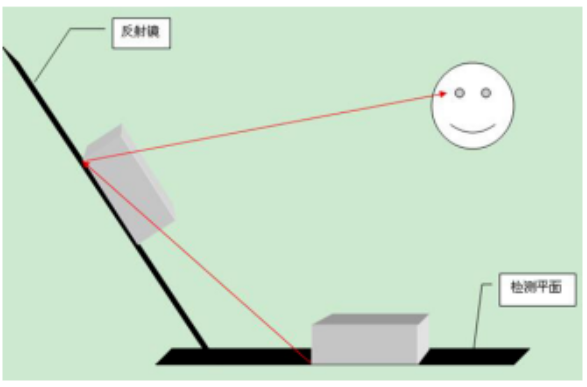 image.png image.png
