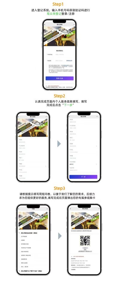D:LSC4 LSCWeChat�805周 会议及预登记开启LSC24个人预登记步骤图.jpg