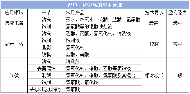 https://mmecoa.qpic.cn/mmecoa_png/07TJozPDMuX4G9tWqSpTjDTMxgwUjSvtufnofI2wOszZH075iauoXicU6icYxRAlGJaohrtny1L0o5OCvEibsMTibOw/640?wx_fmt=png&from=appmsg