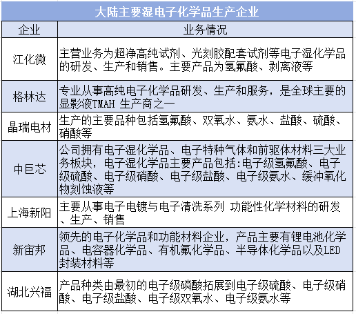 https://mmecoa.qpic.cn/mmecoa_png/07TJozPDMuX4G9tWqSpTjDTMxgwUjSvtJ15dZXD08EOzTCfjVM1QrQbnFyOsHAkYoiboWbyyjODHUIYnZNjCbhQ/640?wx_fmt=png&from=appmsg