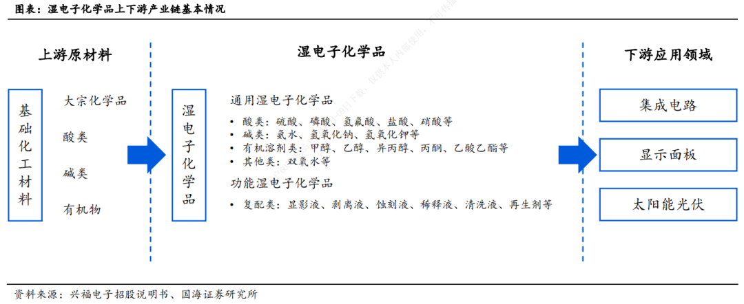 https://mmecoa.qpic.cn/mmecoa_png/07TJozPDMuX4G9tWqSpTjDTMxgwUjSvt8QPccBEKnWXN24cdh5ok1oKodQA6JL4eWIwnrwHz8Io1qjib1HNx8jg/640?wx_fmt=png&from=appmsg