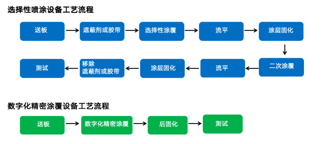 https://mmbiz.qpic.cn/mmbiz_png/V59F7328urb2tXIBV2Xk5TOrlWuDtb0fLxq2Nm62NAAJTfSIdAEVOYSEvSiaEcrxbS3fLnJ1whhzqgqEXRibf2RA/640?wx_fmt=png