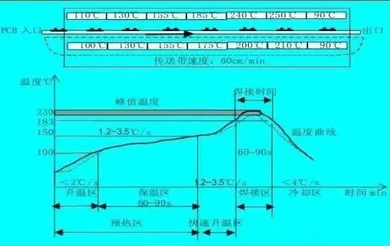 https://mmbiz.qpic.cn/mmbiz_jpg/SFicDHLEyfDcg7ctOHCYEM84RQPLbOuCHvDnIFiaLlFzgEeyKlnNuRvRmMdnEmnxxyb5I5ZKQdlJDQWvMbe8MJfQ/640?wx_fmt=jpeg&wxfrom=5&wx_lazy=1&wx_co=1