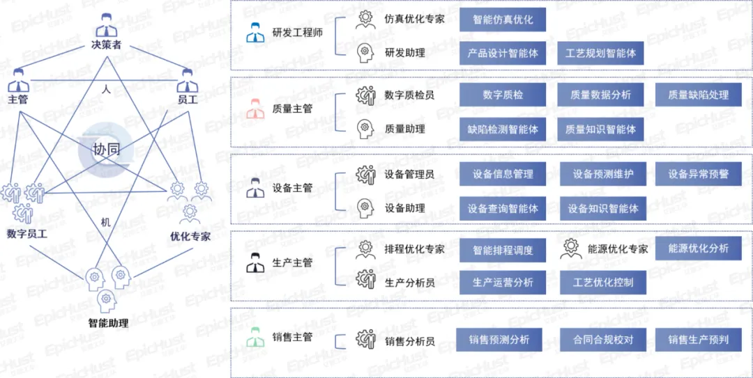 https://mmbiz.qpic.cn/sz_mmbiz_png/lAmQe1h0DPT8UkMHRlibySSAjTJqlH19ZNdBqT9vlTxejtPL48zoOuVEPkY7761XNw9uE95M1ciawJTUmxbOftsQ/640?wx_fmt=png#imgIndex=6