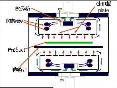 https://mmbiz.qpic.cn/mmbiz_jpg/SFicDHLEyfDcg7ctOHCYEM84RQPLbOuCHeXyn27d7iczBMUS9jiauM6B9Ydogf8qtD1libZDp9E71Z7QauKMibrPFXg/640?wx_fmt=jpeg&wxfrom=5&wx_lazy=1&wx_co=1