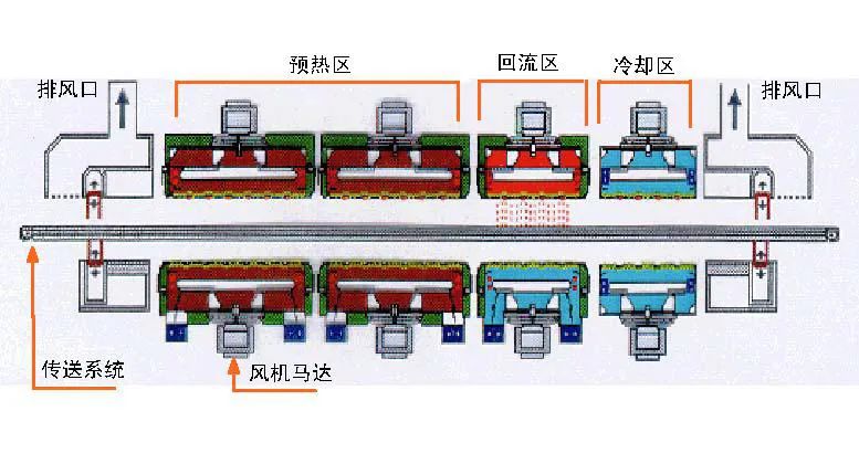 https://mmbiz.qpic.cn/mmbiz_jpg/qsPy1ThB6IQ2nia4L20D18mIokZYrtXBNT65n0pkNvyuXEibnz8CeWVk3ia9srnCSaJGGPI87cjajyvLDR4OE31OA/640?wx_fmt=jpeg