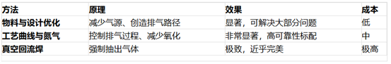 b76a5005-6ec0-473b-b194-8071e817eab8