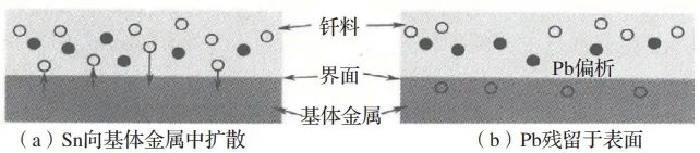 https://mmbiz.qpic.cn/mmbiz_jpg/V59F7328urbNN7oliazibNv4YUhMgw3LW2Zuvm9bqsW2ibG1ht4dPnLStibVgD9hjubqMLKabZfufDqGW6nU2XZ5Pw/640?wx_fmt=jpeg