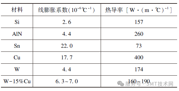 https://mmecoa.qpic.cn/sz_mmecoa_png/qsPy1ThB6ITsqhzwOgjLzUVtweKJjpA5PO4dpCW3YTrGatM3Do8WUaeJtPLWXz71HznftZV13whYwmTOFib0r1A/640?wx_fmt=png&watermark=1
