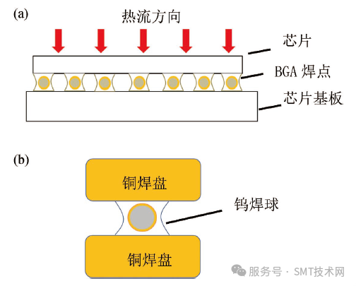 https://mmecoa.qpic.cn/sz_mmecoa_png/qsPy1ThB6ITsqhzwOgjLzUVtweKJjpA5woyXXCzwLECzEX1H2FZKvQkDdTQnpSLgCCT0AfNSWan3pzfGUiaJYFw/640?wx_fmt=png&watermark=1